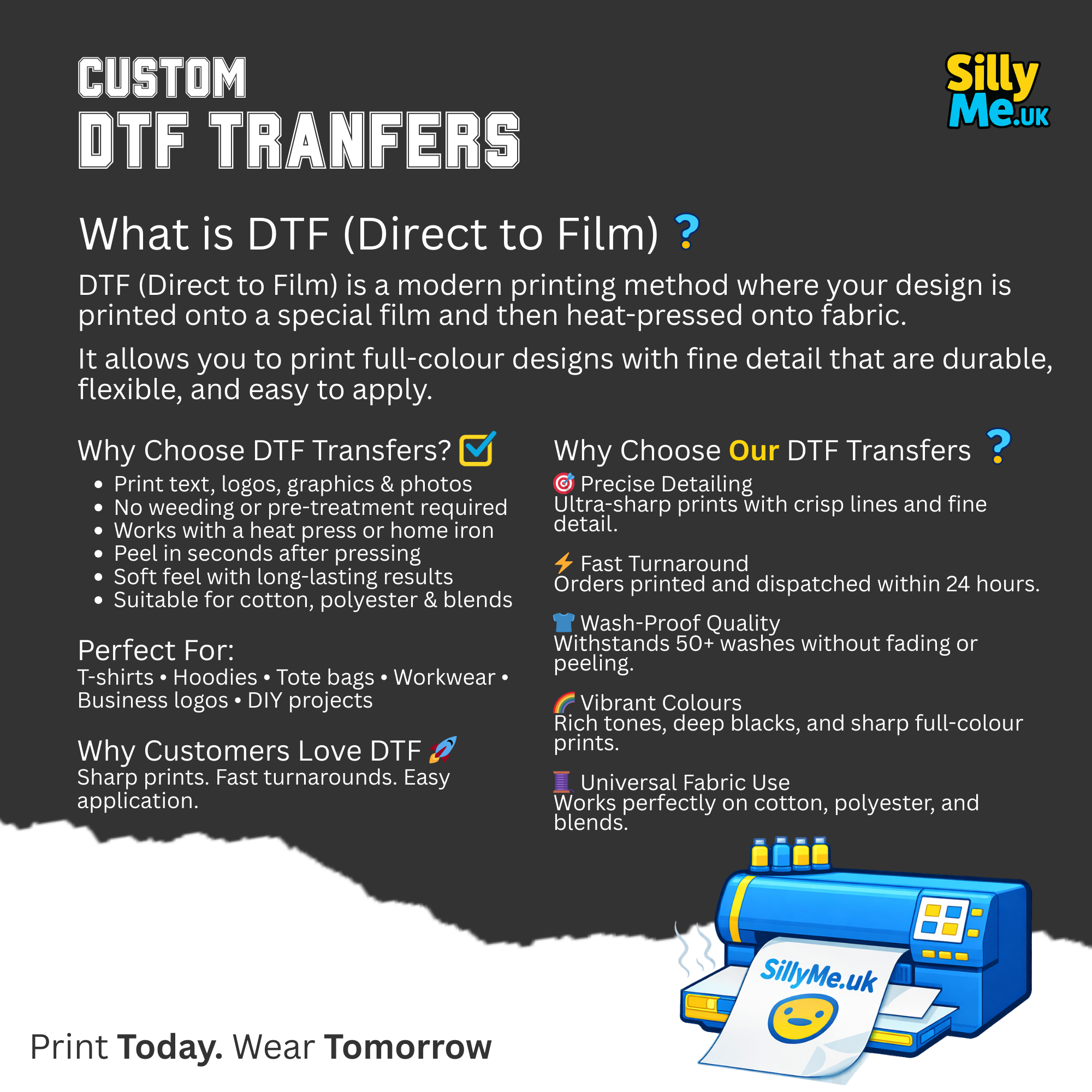 DTF Transfers Ready to Press - Using your own Gang Sheet
